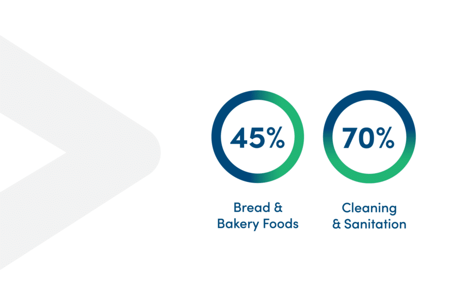 CCI Website Graphics